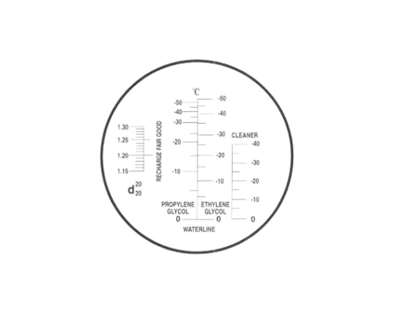 Refractometer Eco for car 3 scales ATC