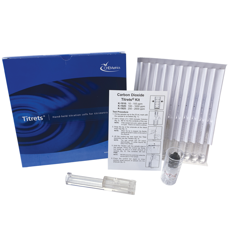 Kit carbon dioxide 10-100 ppm
